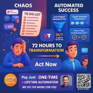 Book a Call for your business automation service